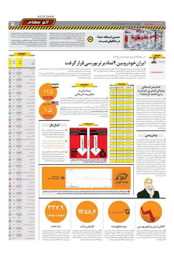 1509.pdf - صفحه 5