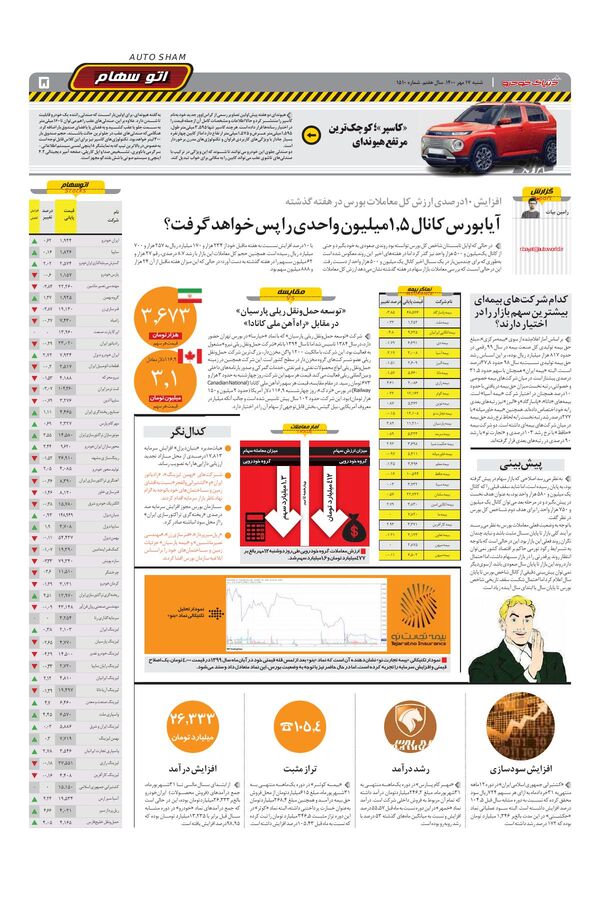 1510.pdf - صفحه 5