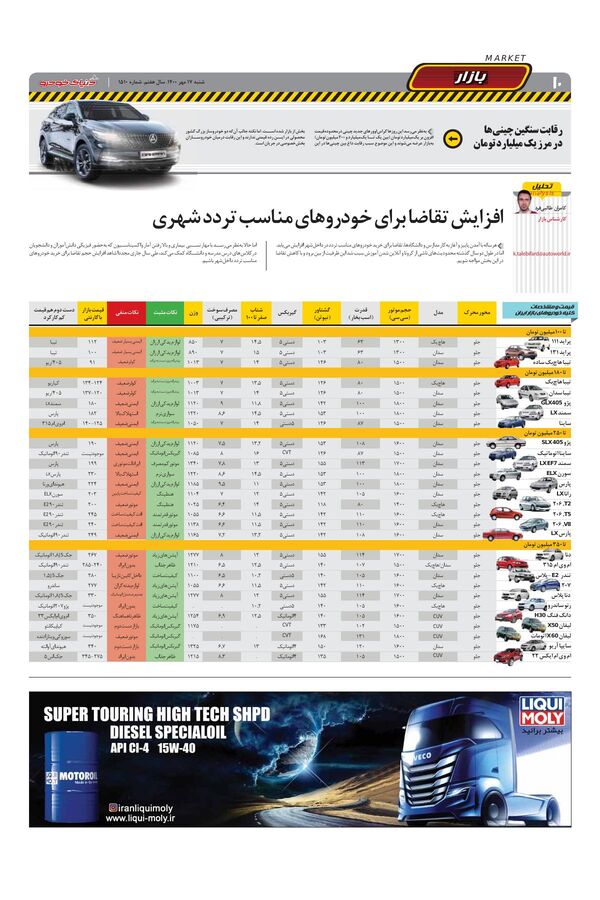1510.pdf - صفحه 10