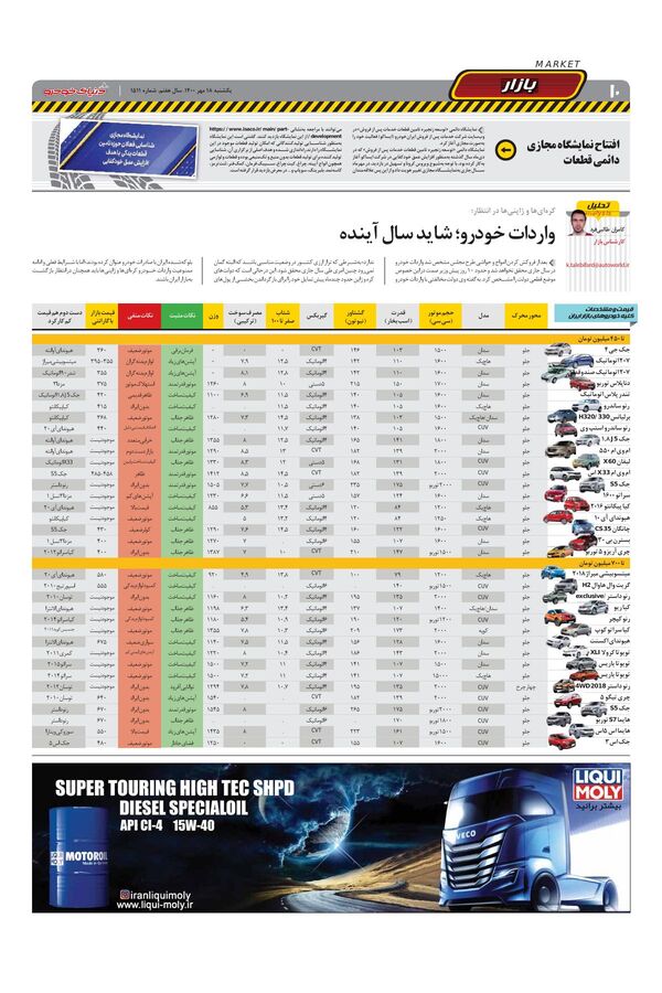 1511.pdf - صفحه 10