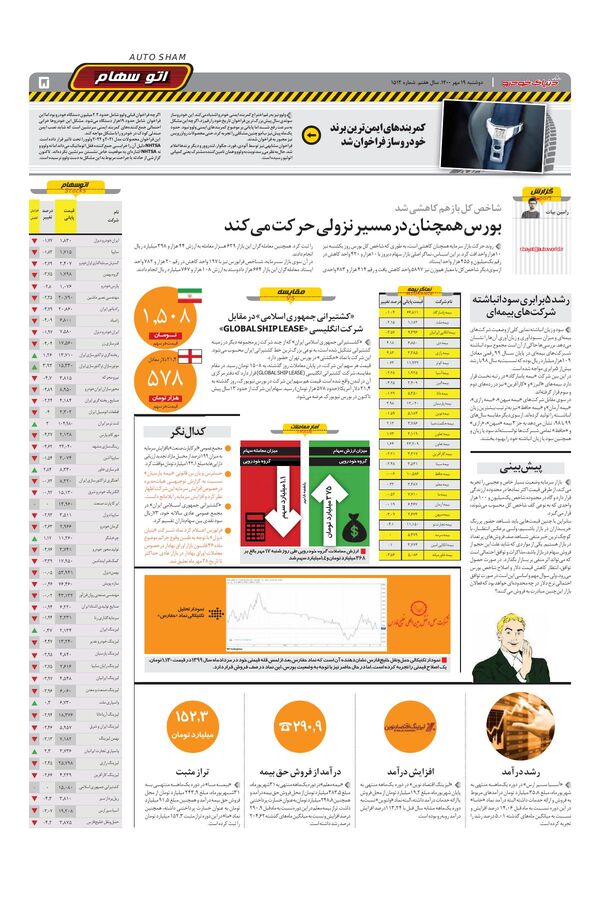 1512.pdf - صفحه 5