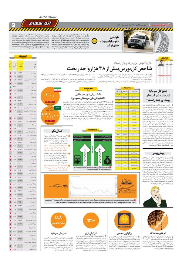1514.pdf - صفحه 5