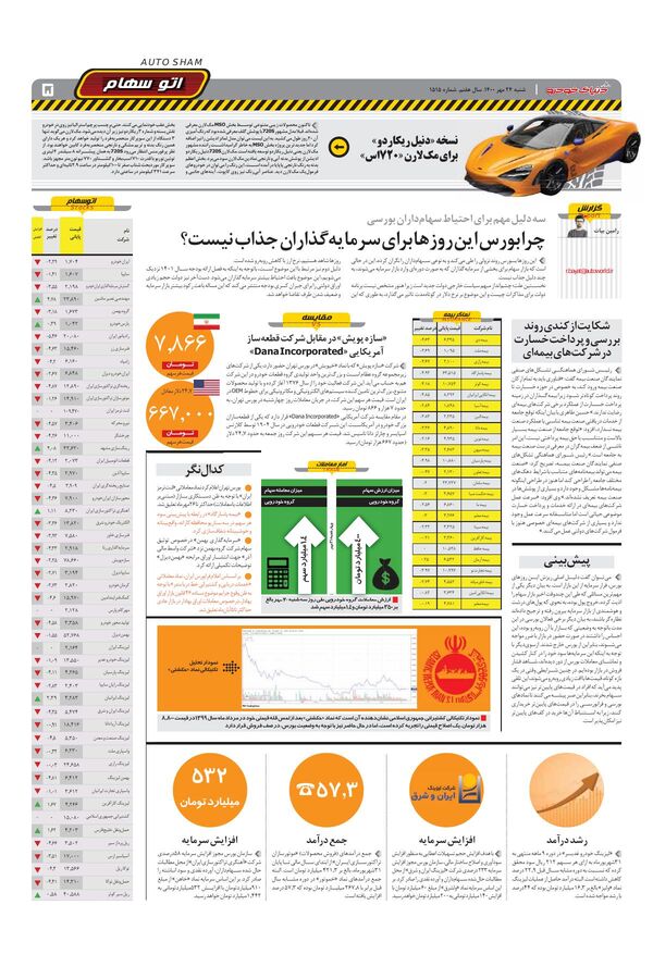 1515.pdf - صفحه 5