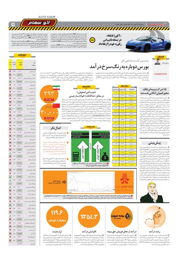 صفحات-روزنامه-دنیای-خودرو-1-.pdf - صفحه 5