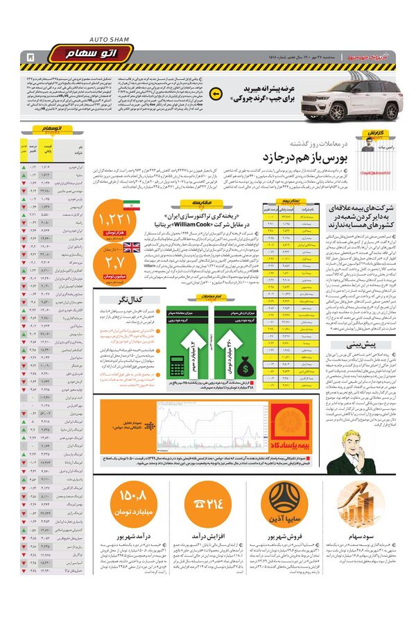 صفحات-روزنامه-دنیای-خودرو.pdf - صفحه 5