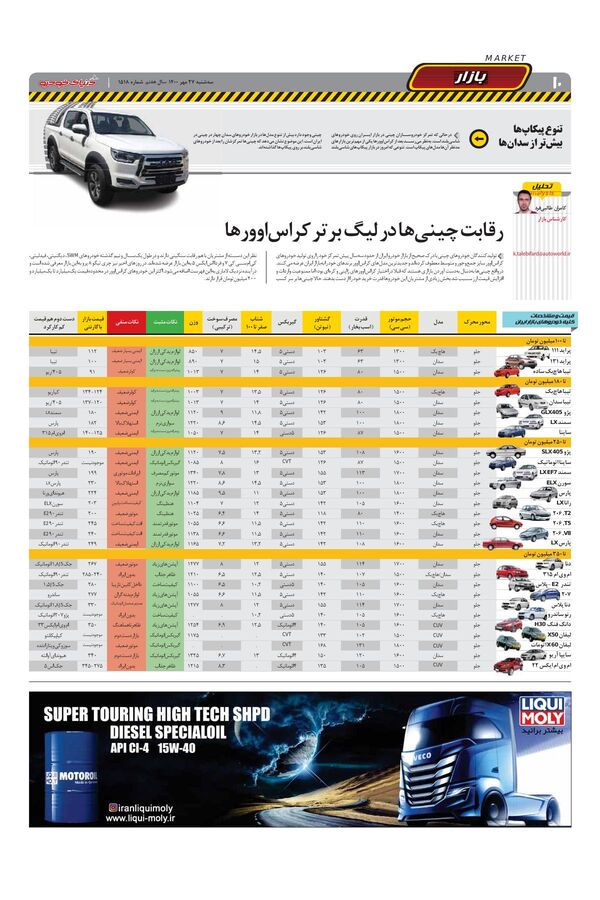 صفحات-روزنامه-دنیای-خودرو.pdf - صفحه 10