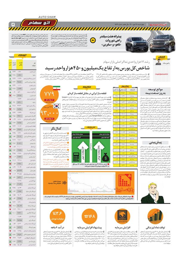 صفحات-روزنامه-دنیای-خودرو-1-.pdf - صفحه 5