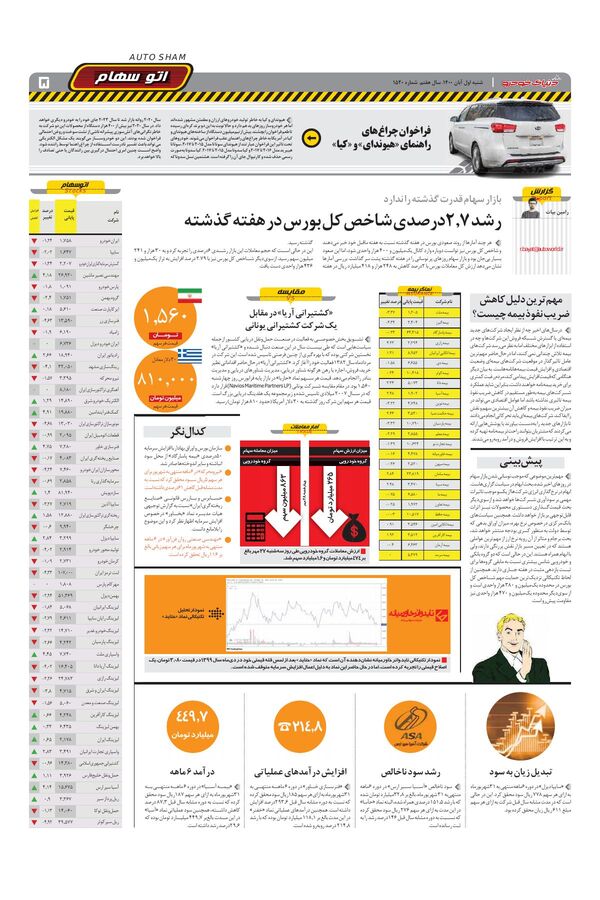 1520.pdf - صفحه 5