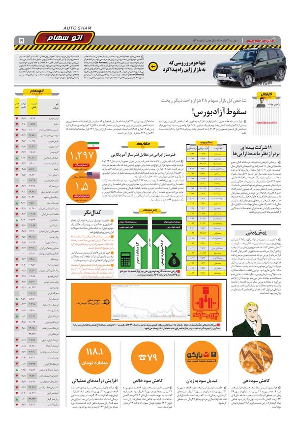 صفحات-روزنامه-دنیای-خودرو-2-.pdf - صفحه 5