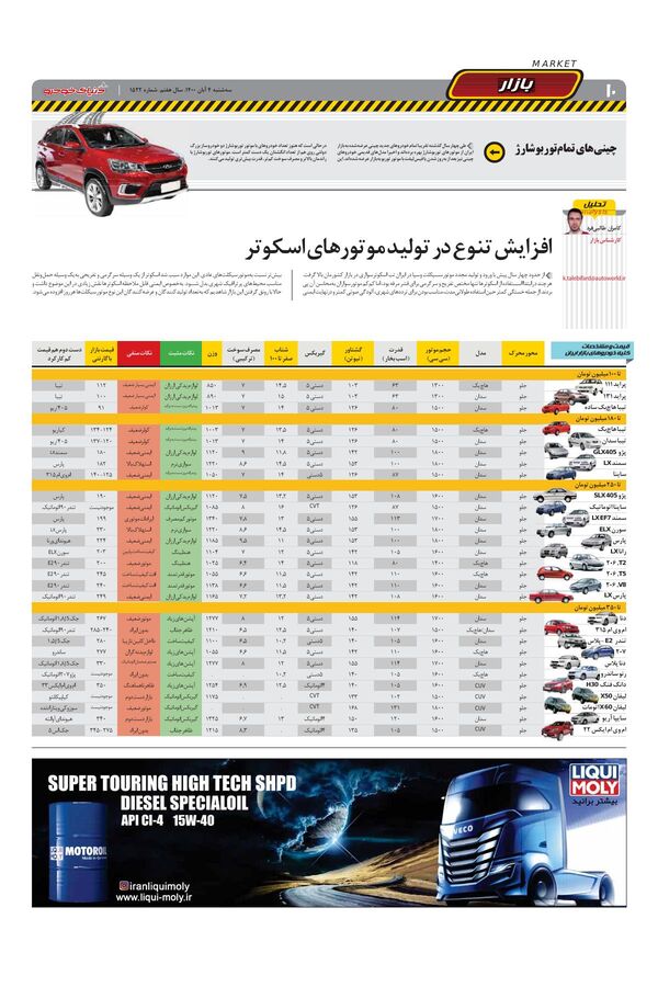 صفحات-روزنامه-دنیای-خودرو.pdf - صفحه 10