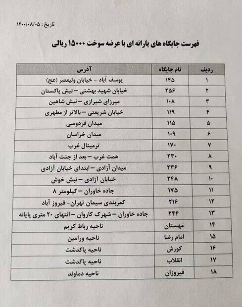 اسامی محل های فعال کارت سوخت در تهران اعلام شد