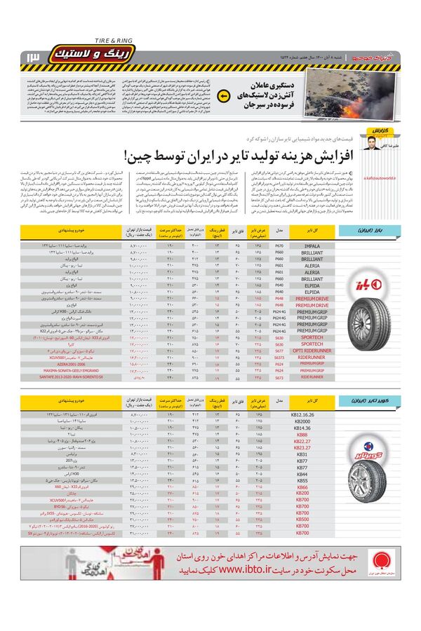 صفحات-روزنامه-دنیای-خودرو.pdf - صفحه 13