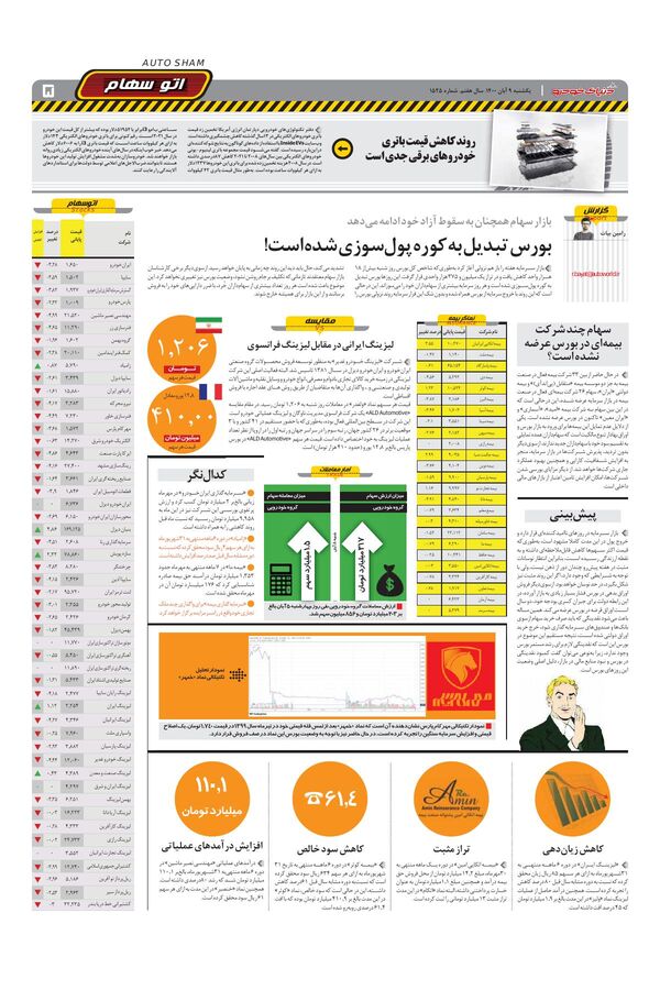 4_6048814519851944811.pdf - صفحه 5