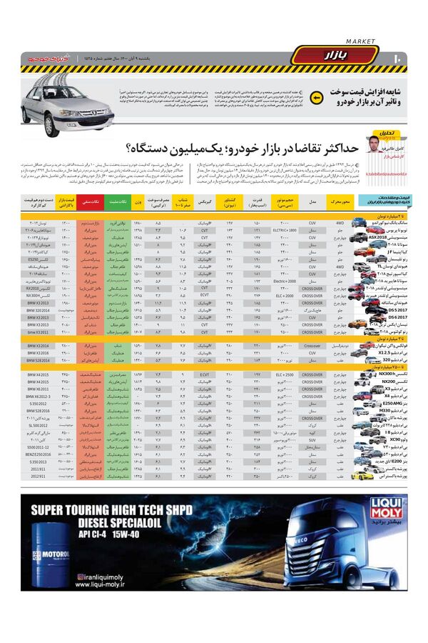 4_6048814519851944811.pdf - صفحه 10