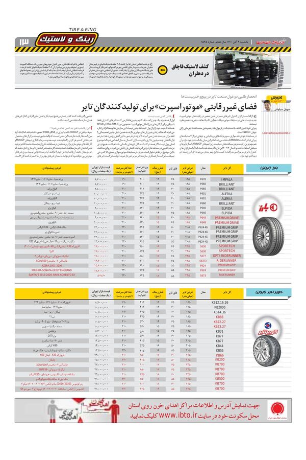 4_6048814519851944811.pdf - صفحه 13