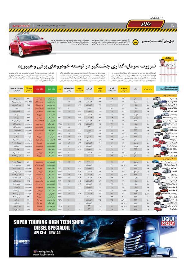 صفحات-روزنامه-دنیای-خودرو.pdf - صفحه 10