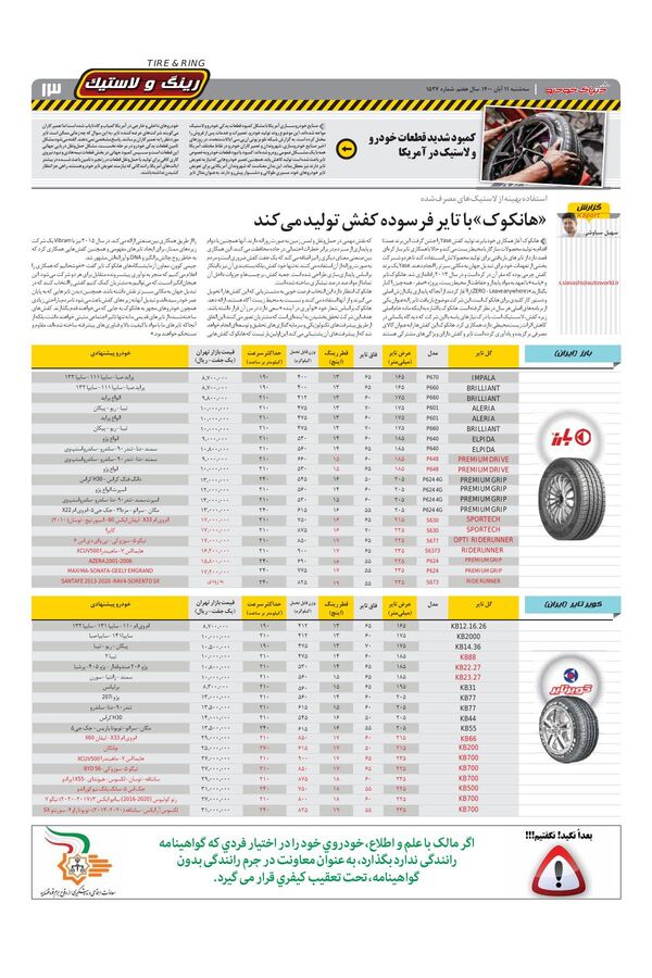 صفحات-روزنامه-دنیای-خودرو.pdf - صفحه 13