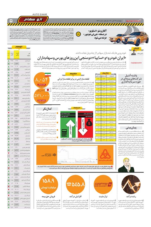 صفحات-روزنامه-دنیای-خودرو.pdf - صفحه 5