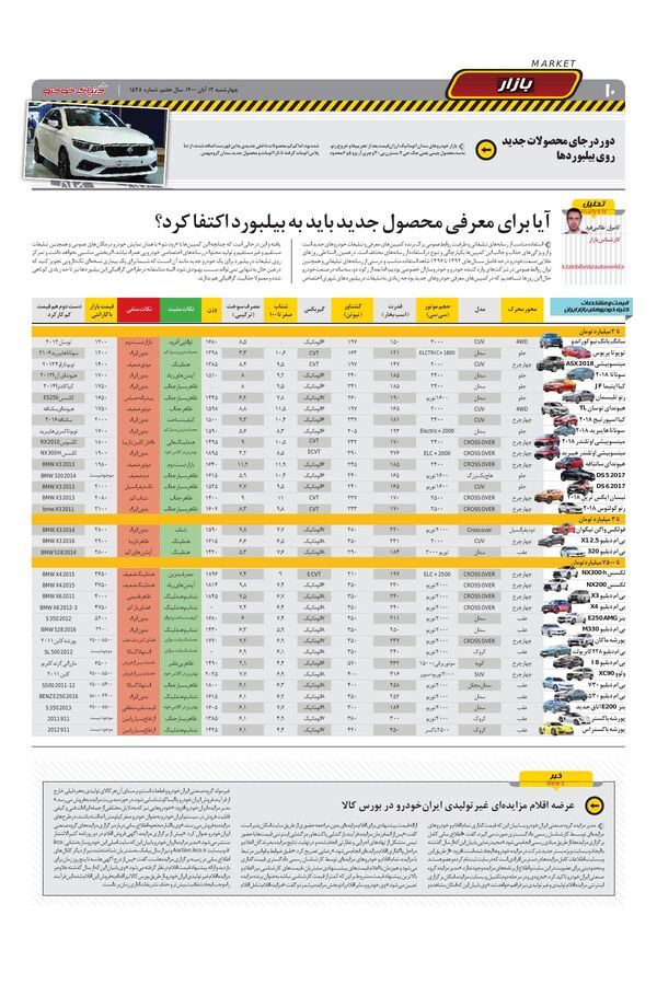 صفحات-روزنامه-دنیای-خودرو.pdf - صفحه 10