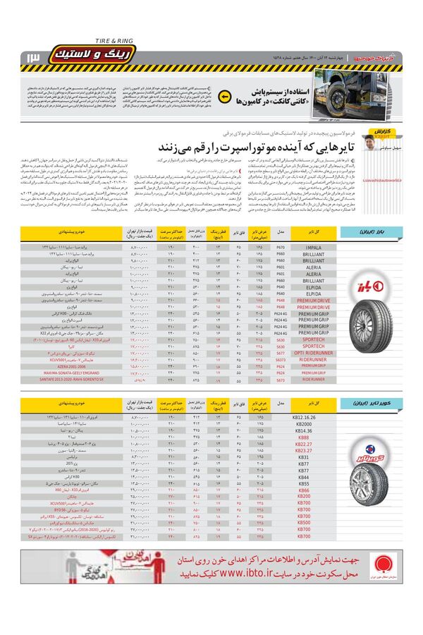 صفحات-روزنامه-دنیای-خودرو.pdf - صفحه 13