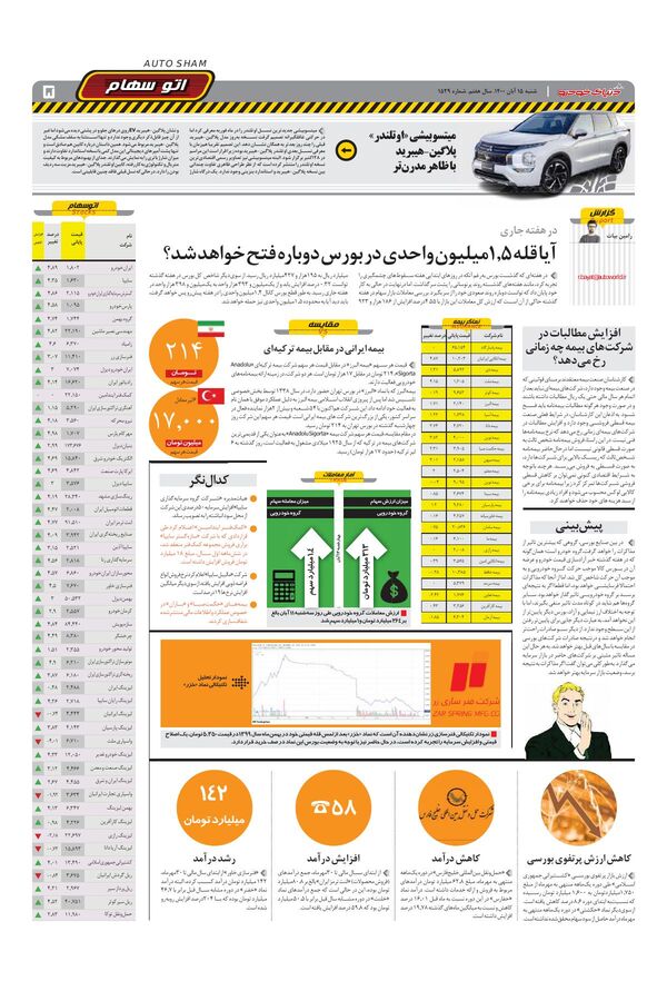 صفحات-روزنامه-دنیای-خودرو.pdf - صفحه 5