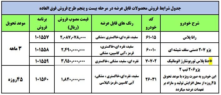 اعلام شرایط فروش فوری محصولات ایران خودرو با قیمت جدید - آبان 1400