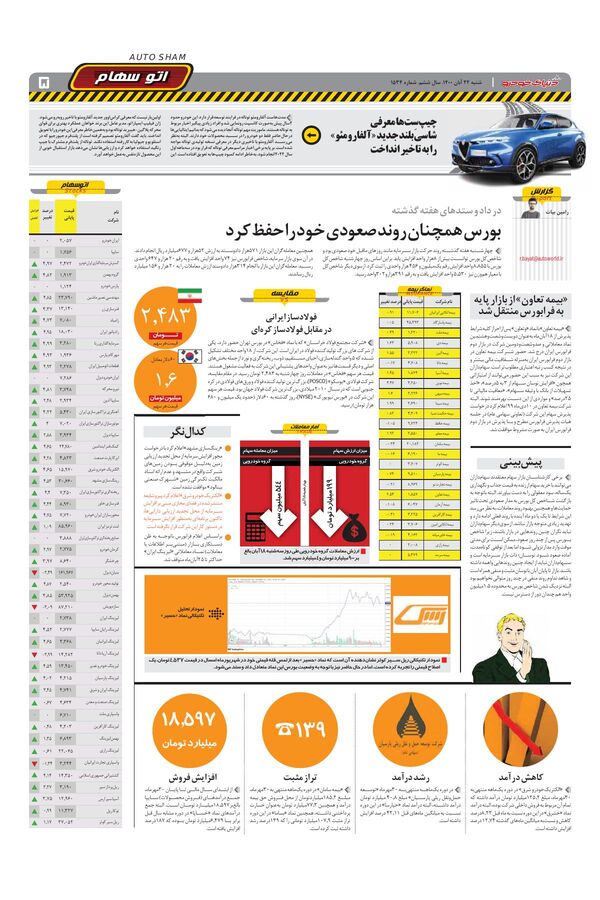صفحات-روزنامه-دنیای-خودرو-1-.pdf - صفحه 5