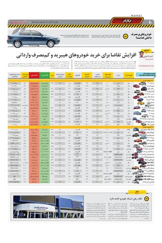 صفحات-روزنامه-دنیای-خودرو.pdf - صفحه 10