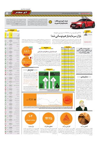 صفحات-روزنامه-دنیای-خودرو-1-.pdf - صفحه 5