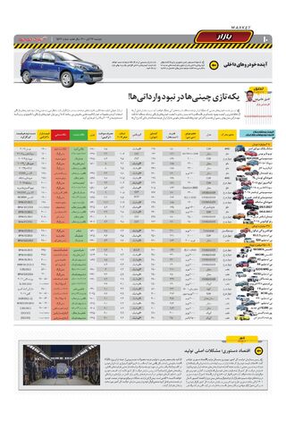 صفحات-روزنامه-دنیای-خودرو-1-.pdf - صفحه 10