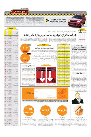 صفحات-روزنامه-دنیای-خودرو.pdf - صفحه 5