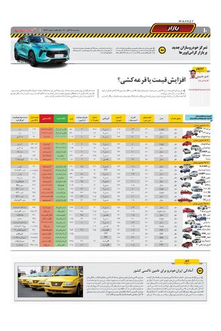 صفحات-روزنامه-دنیای-خودرو.pdf - صفحه 10