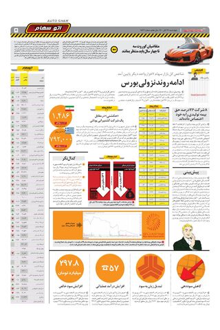 صفحات-روزنامه-دنیای-خودرو.pdf - صفحه 5