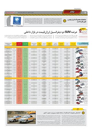 صفحات-روزنامه-دنیای-خودرو.pdf - صفحه 10