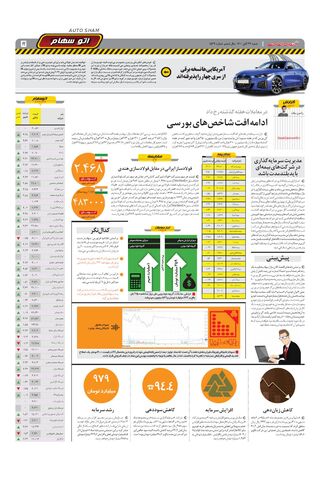 صفحات-روزنامه-دنیای-خودرو.pdf - صفحه 5