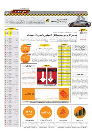 صفحات-روزنامه-دنیای-خودرو-1-.pdf - صفحه 5