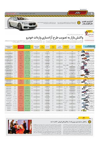 صفحات-روزنامه-دنیای-خودرو-1-.pdf - صفحه 10