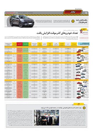 صفحات-روزنامه-دنیای-خودرو.pdf - صفحه 10