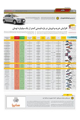 صفحات-روزنامه-دنیای-خودرو-7.pdf - صفحه 10