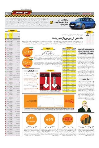 صفحات-روزنامه-دنیای-خودرو-8.pdf - صفحه 5