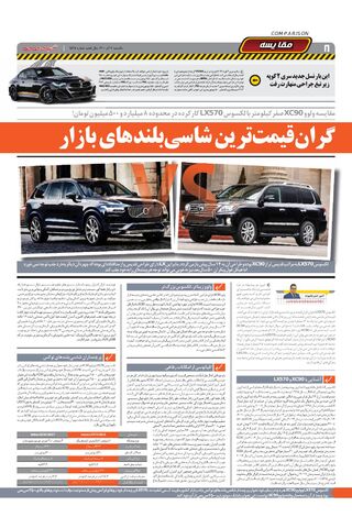 صفحات-روزنامه-دنیای-خودرو-8.pdf - صفحه 8