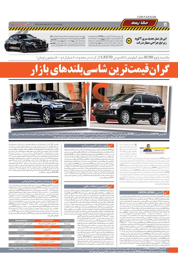 صفحات-روزنامه-دنیای-خودرو-8.pdf - صفحه 8