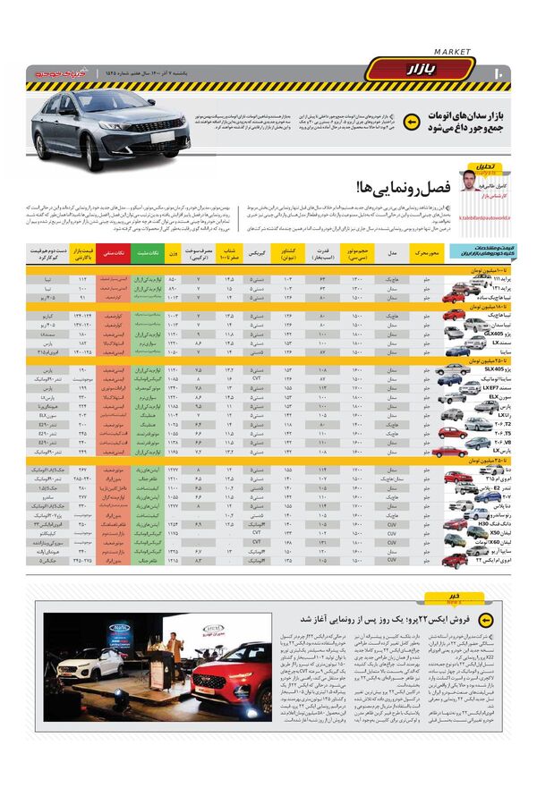 صفحات-روزنامه-دنیای-خودرو-8.pdf - صفحه 10
