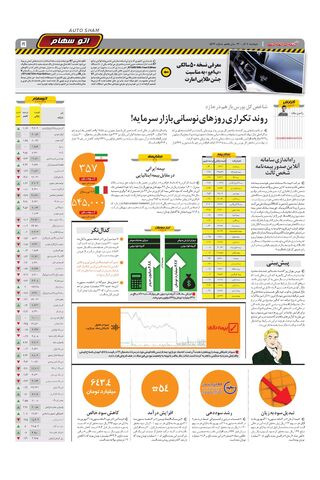 صفحات-روزنامه-دنیای-خودرو-2-.pdf - صفحه 5