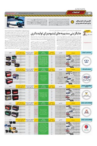 صفحات-روزنامه-دنیای-خودرو-2-.pdf - صفحه 14