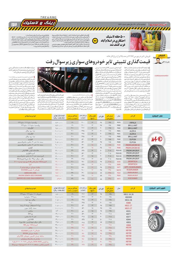 صفحات-روزنامه-دنیای-خودرو-2-.pdf - صفحه 13