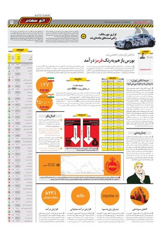 صفحات-روزنامه-دنیای-خودرو-3-.pdf - صفحه 5