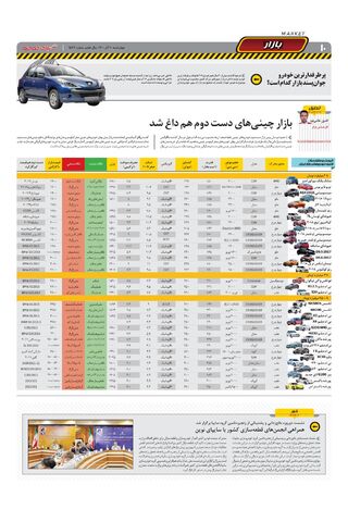صفحات-روزنامه-دنیای-خودرو.pdf - صفحه 10