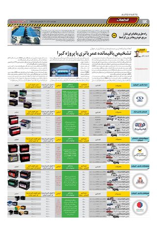 صفحات-روزنامه-دنیای-خودرو.pdf - صفحه 14