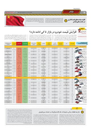 صفحات-روزنامه-دنیای-خودرو-5-.pdf - صفحه 10